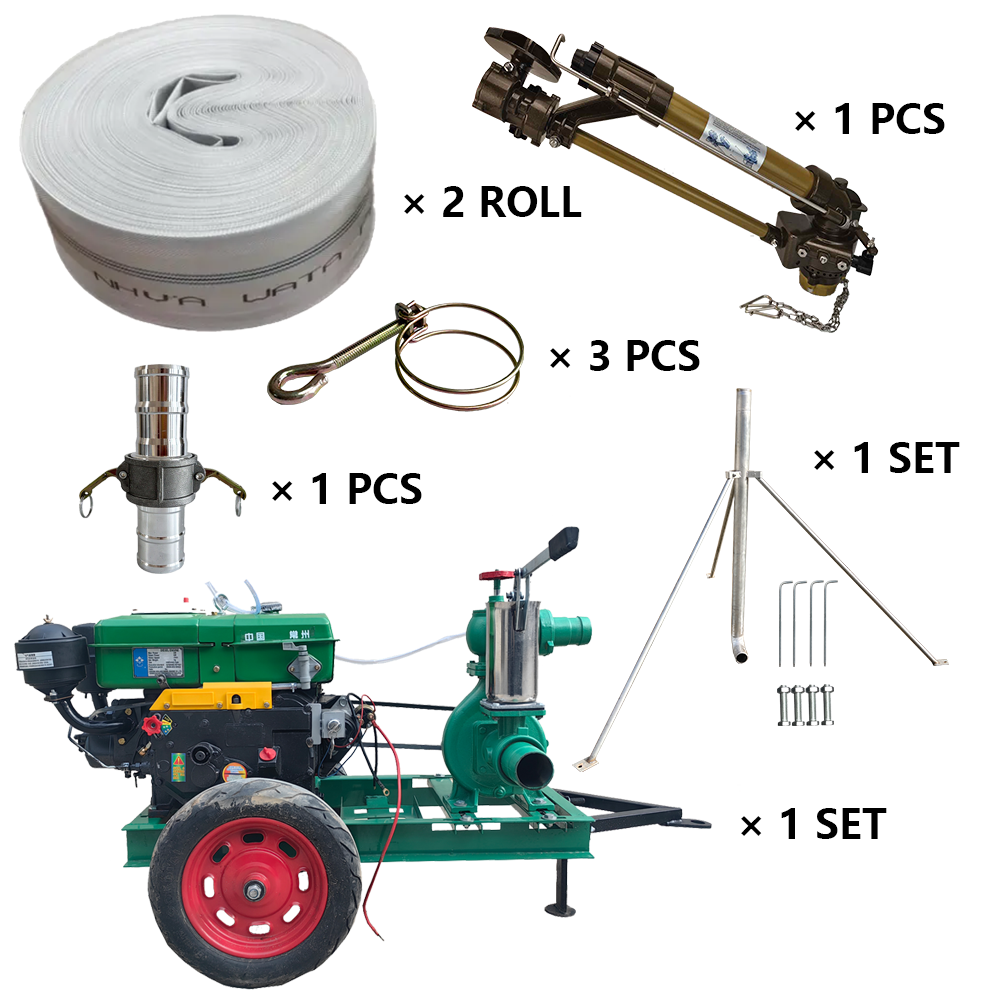 顺义海外客户盛赞，程瑞达 NS40 涡轮喷枪套装超给力